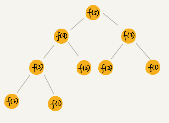 image-20210302182246232