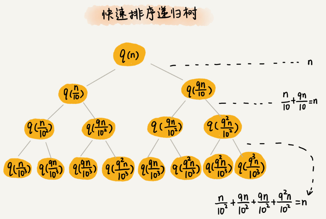 image-20210302191052516