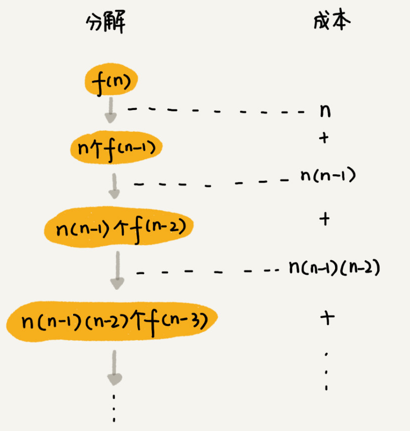 image-20210302191832677